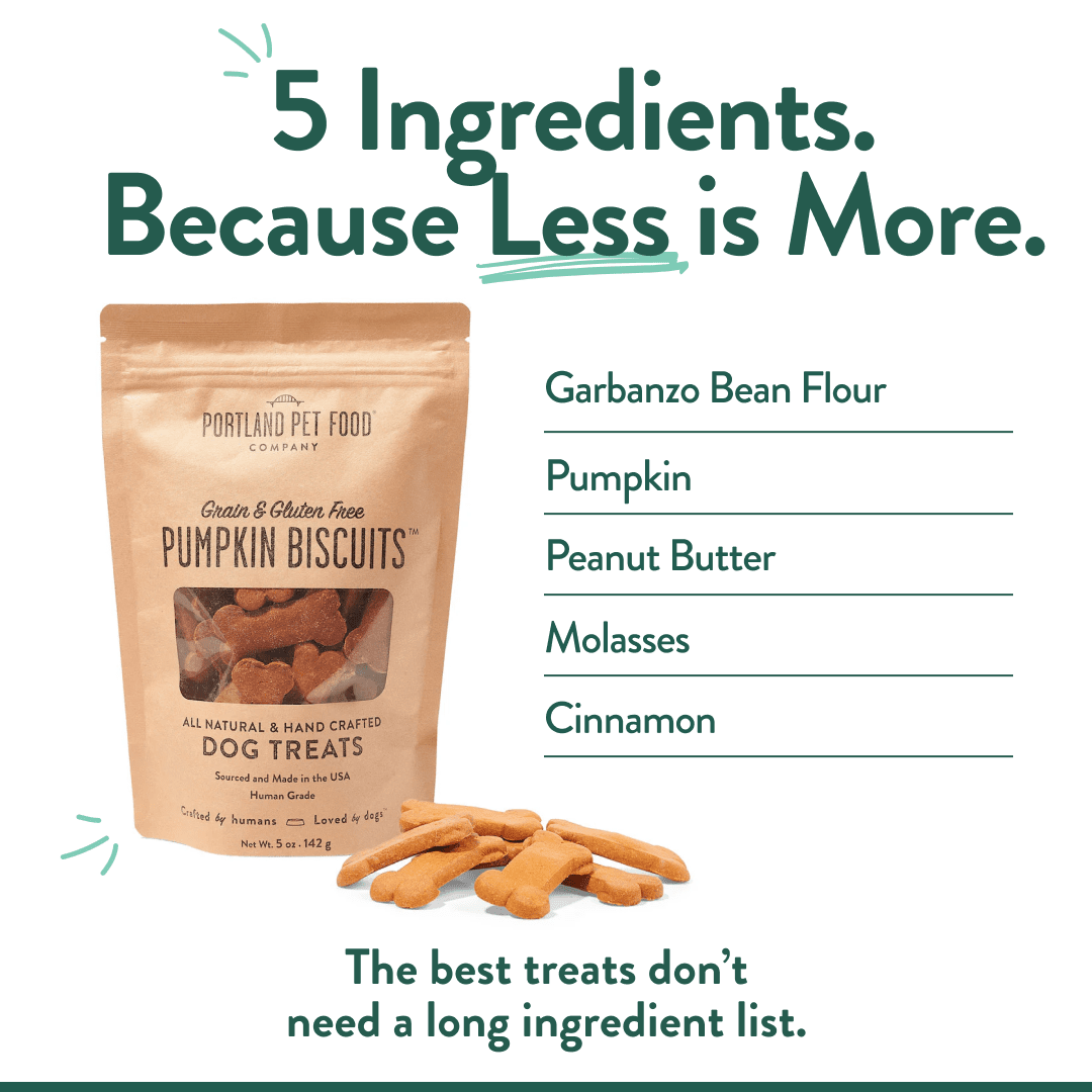 Grain & Gluten - Free Pumpkin Biscuits - Portland Pet Food Company
